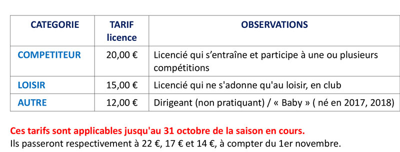 TARIFS